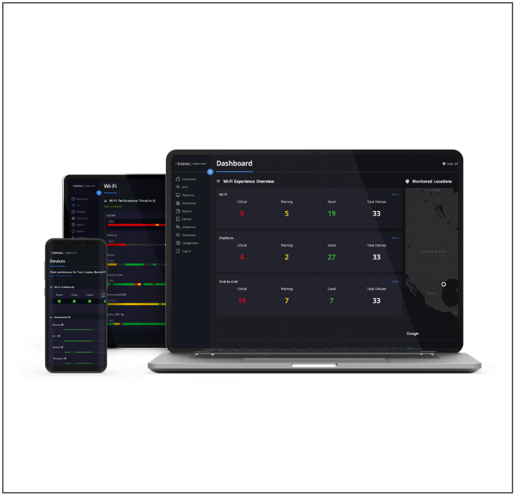 Software 7SIGNAL Mobile Eye