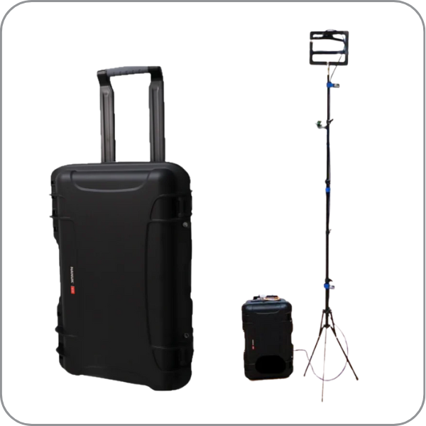 Complementary Wi-Fi Tools