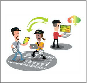 Ekahau Cloud - Collaboration across teams